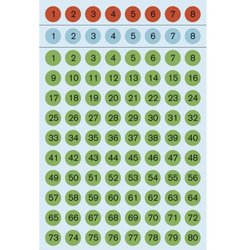 Zahlenetikett Herma 4129 6Bl Ø8mm 1-160 Papier schwarz auf rot, blau und grün
